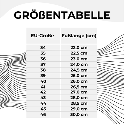 SoftClogs - für mehr Komfort unter den Füßen